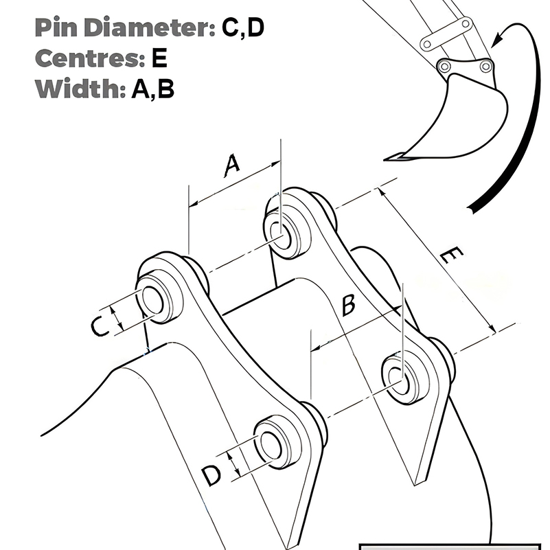 Excavator Knowledge