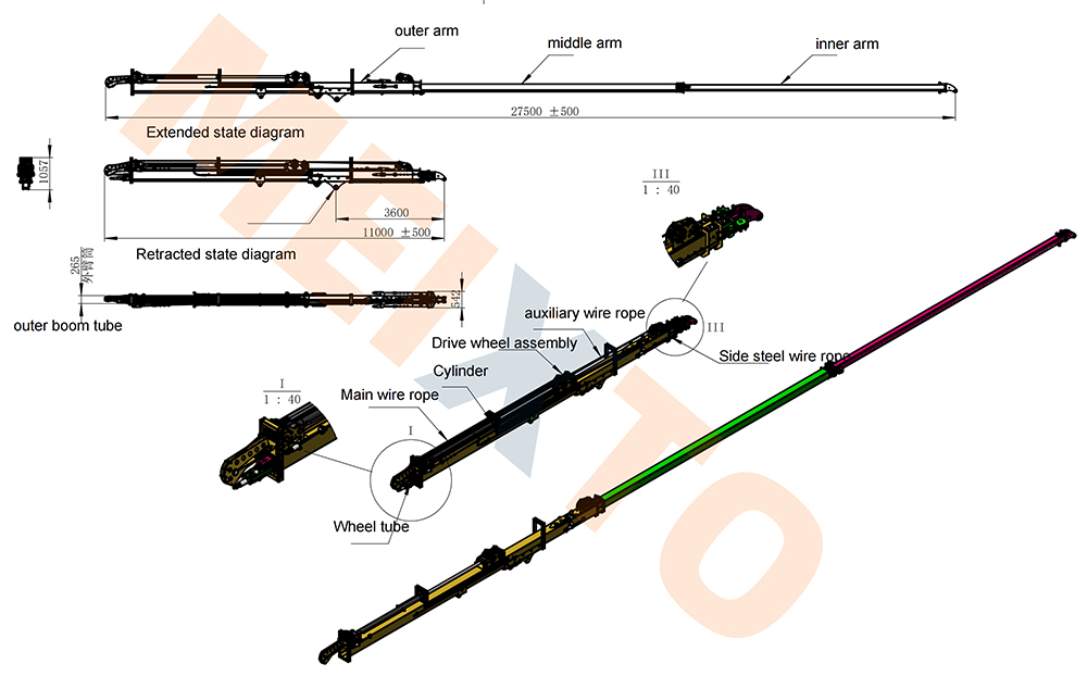 Forestry Excavator Telescopic Arm With Grapple